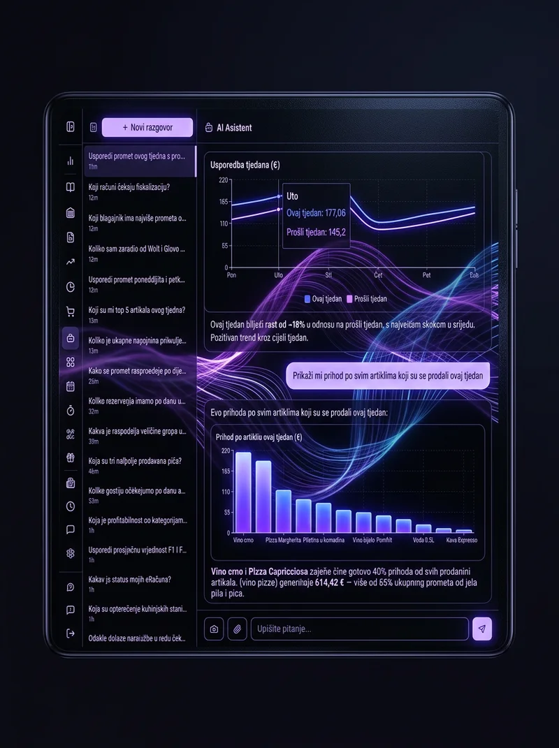 AI assistant