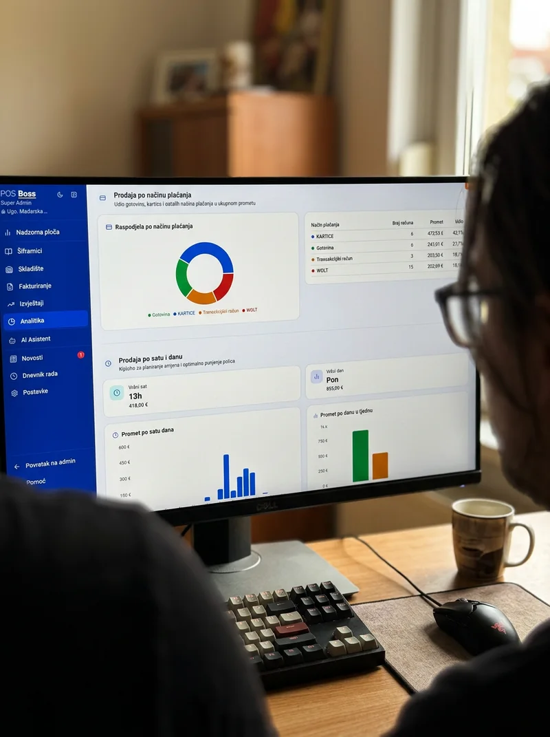 Business intelligence