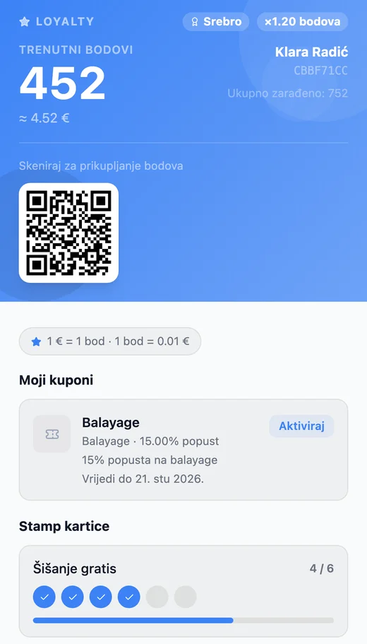 Bodovi, QR kod i kuponi gosta u loyalty portalu