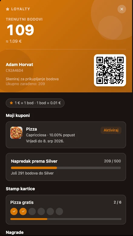 Bodovi, QR kod i kuponi gosta u loyalty portalu