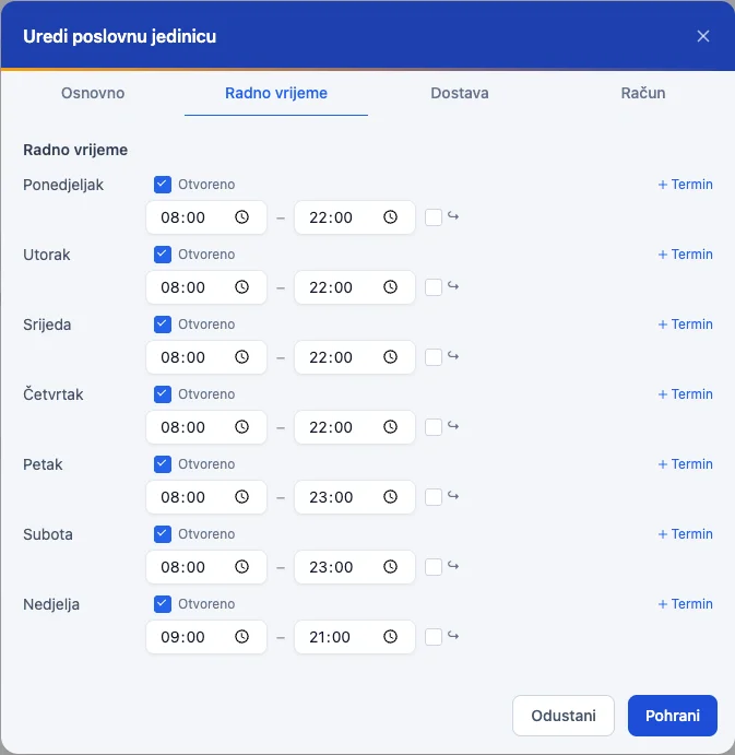 Radno vrijeme po danu u tjednu za poslovnu jedinicu