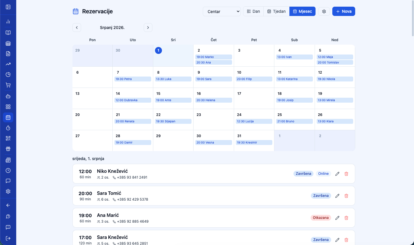 Reservation calendar in POS Boss