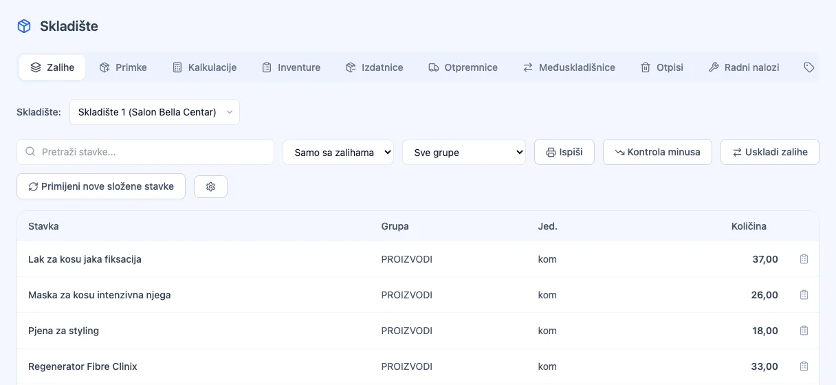 Pregled zaliha po skladištu u POS Boss-u