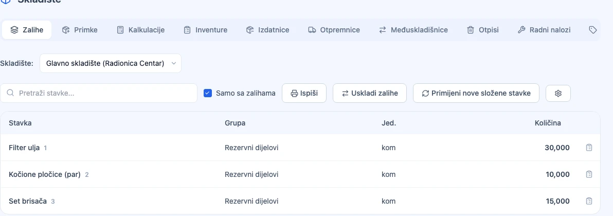 Pregled zaliha po skladištu u POS Boss-u